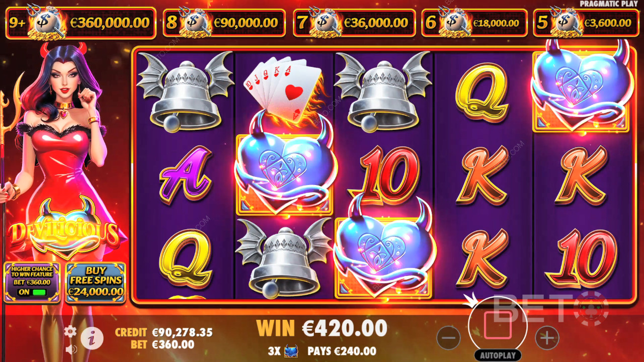 Devilicious anmeldelse fra BETO Slots