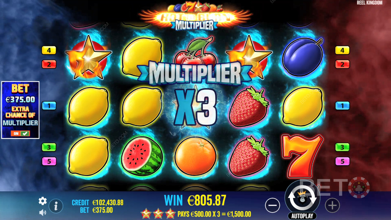 Hot to Burn Multiplier: Anmeldelse fra BETO