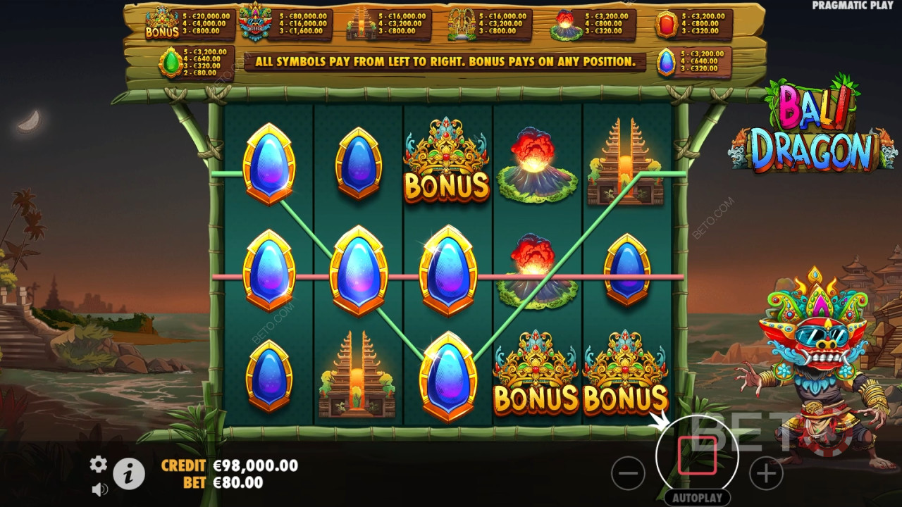 Bali Dragon: Anmeldelse fra BETO Slots