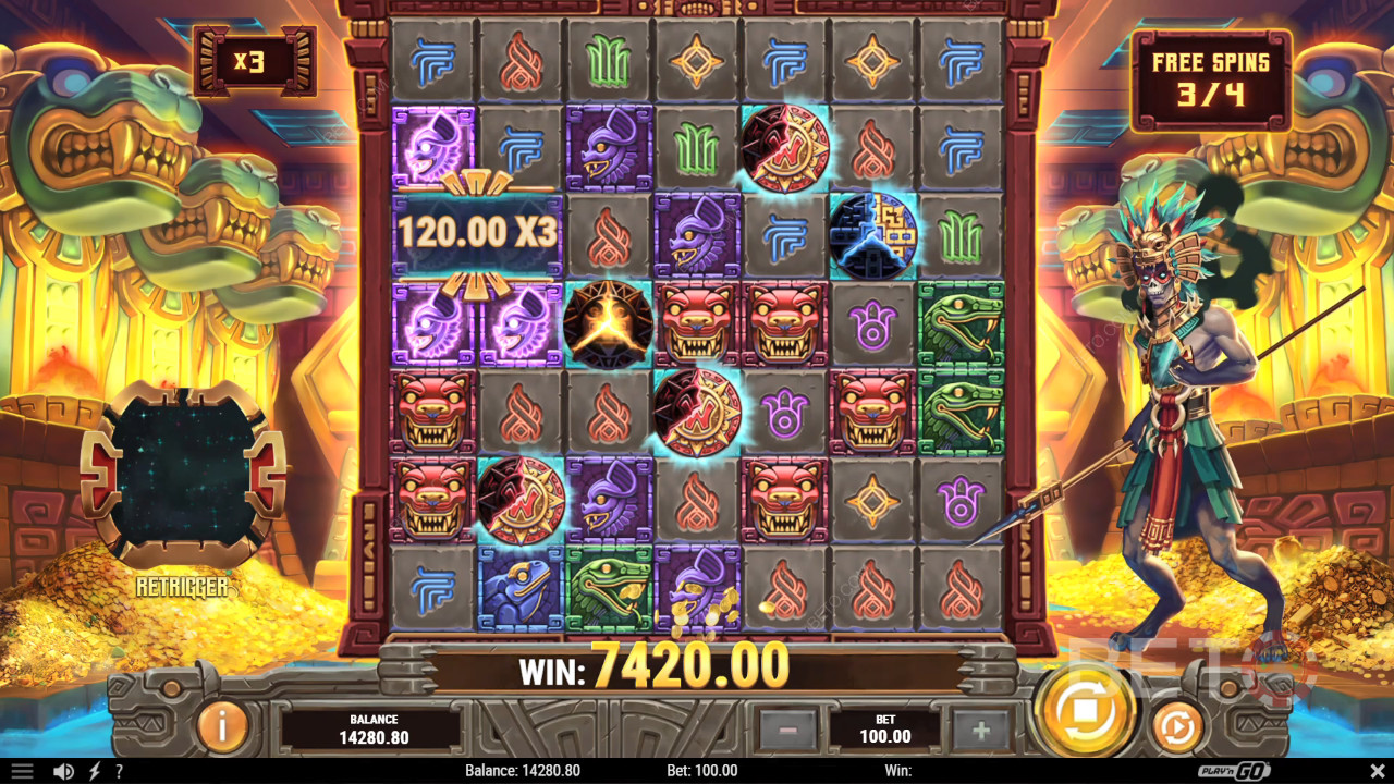 Tempel af Tollan: Anmeldelse fra BETO Slots