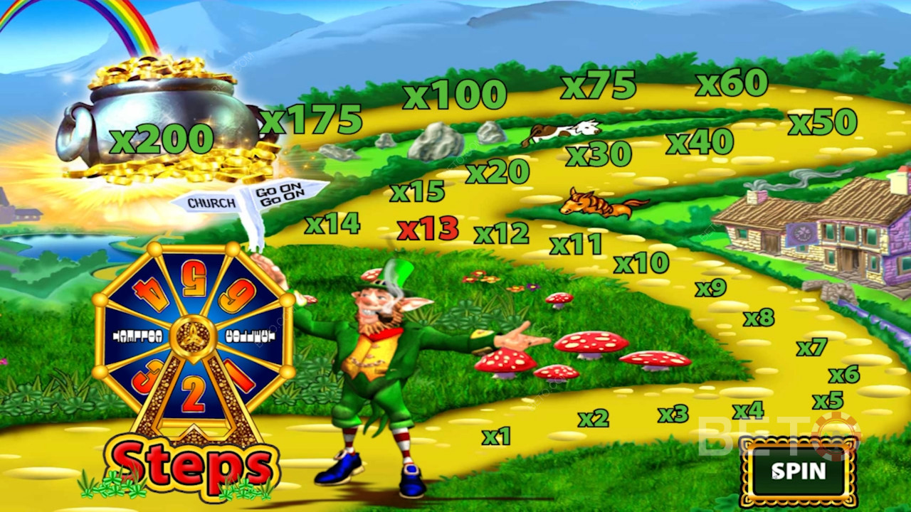 Rainbow Riches - Spil og vind jackpots eller guldkrukker med den irske leprechaun