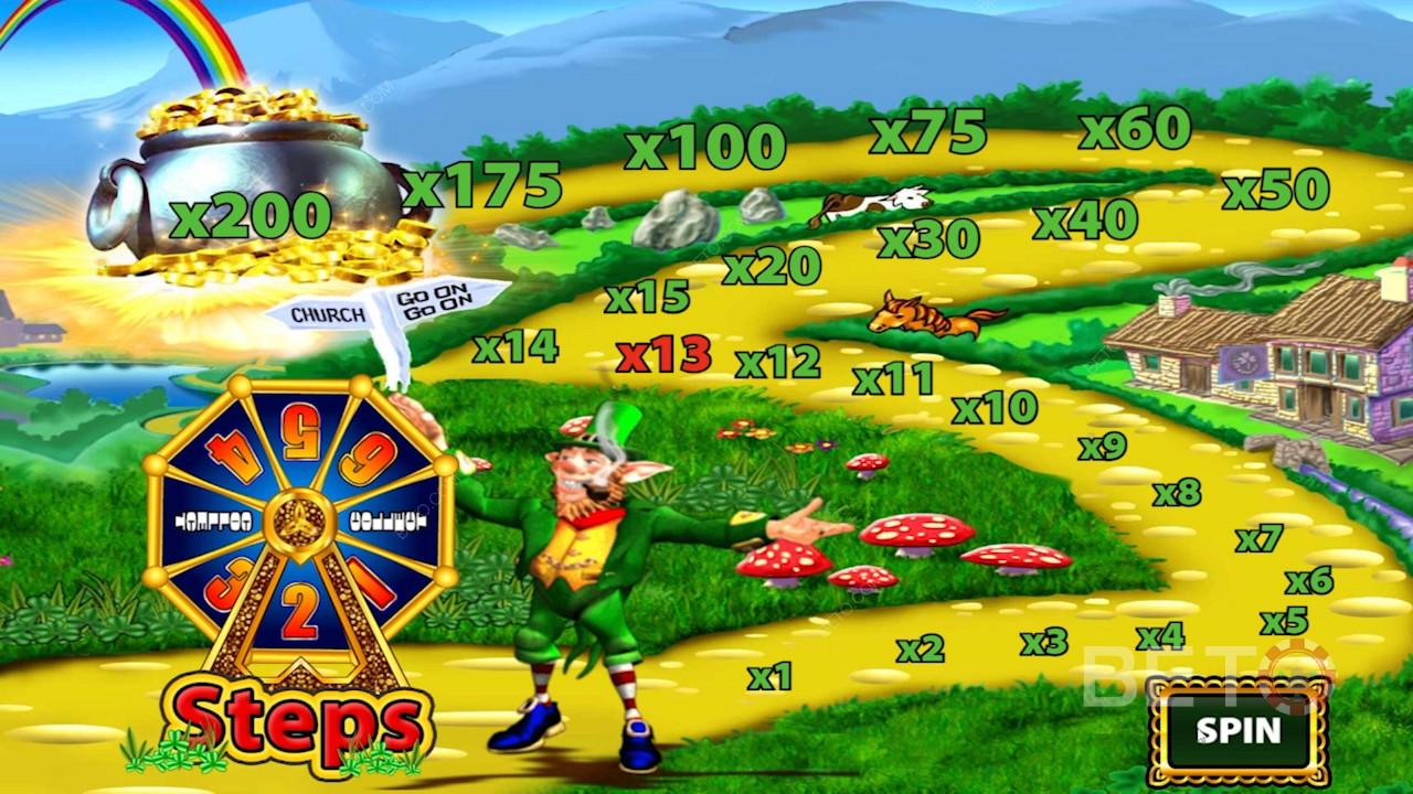 Road to Riches-funktionen i Rainbow Riches