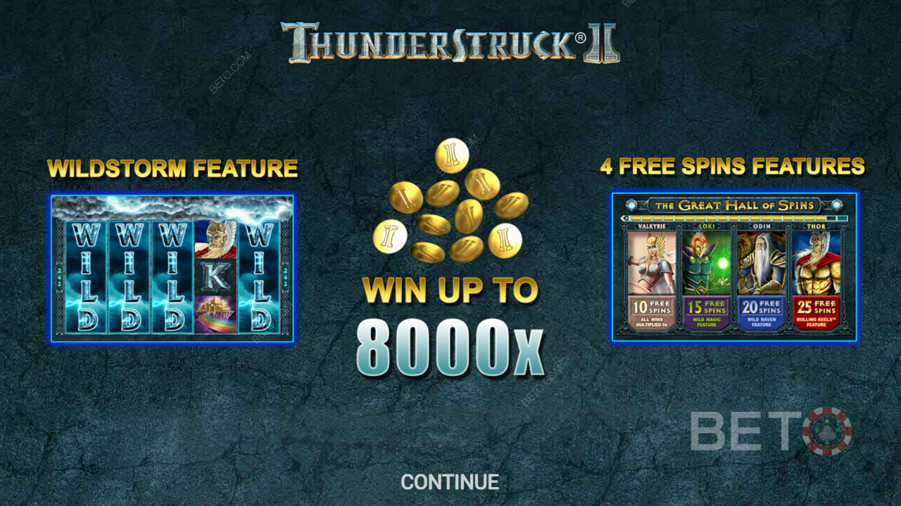 Startskærmen for Thunderstruck II