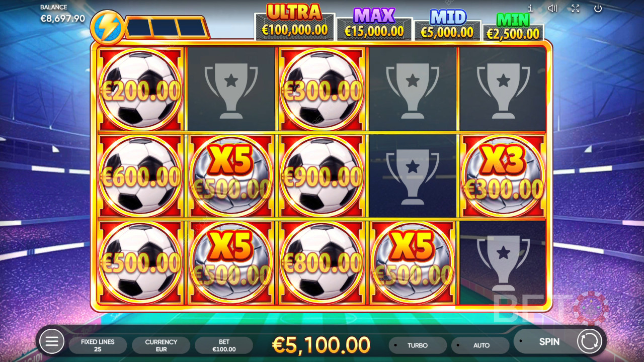 Fodbold Kaos: Anmeldelse fra BETO Slots
