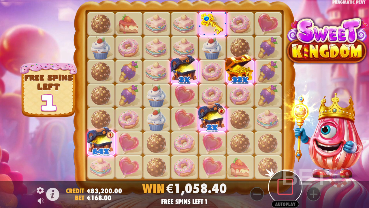 Bonusfunktioner i Sweet Kingdom fra Pragmatic Play