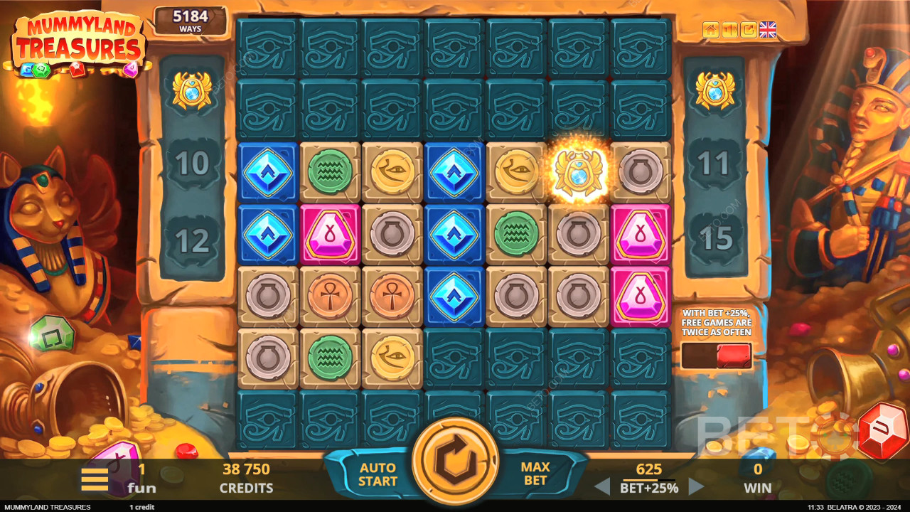 Mumiens Skatte: Anmeldelse fra BETO Slots