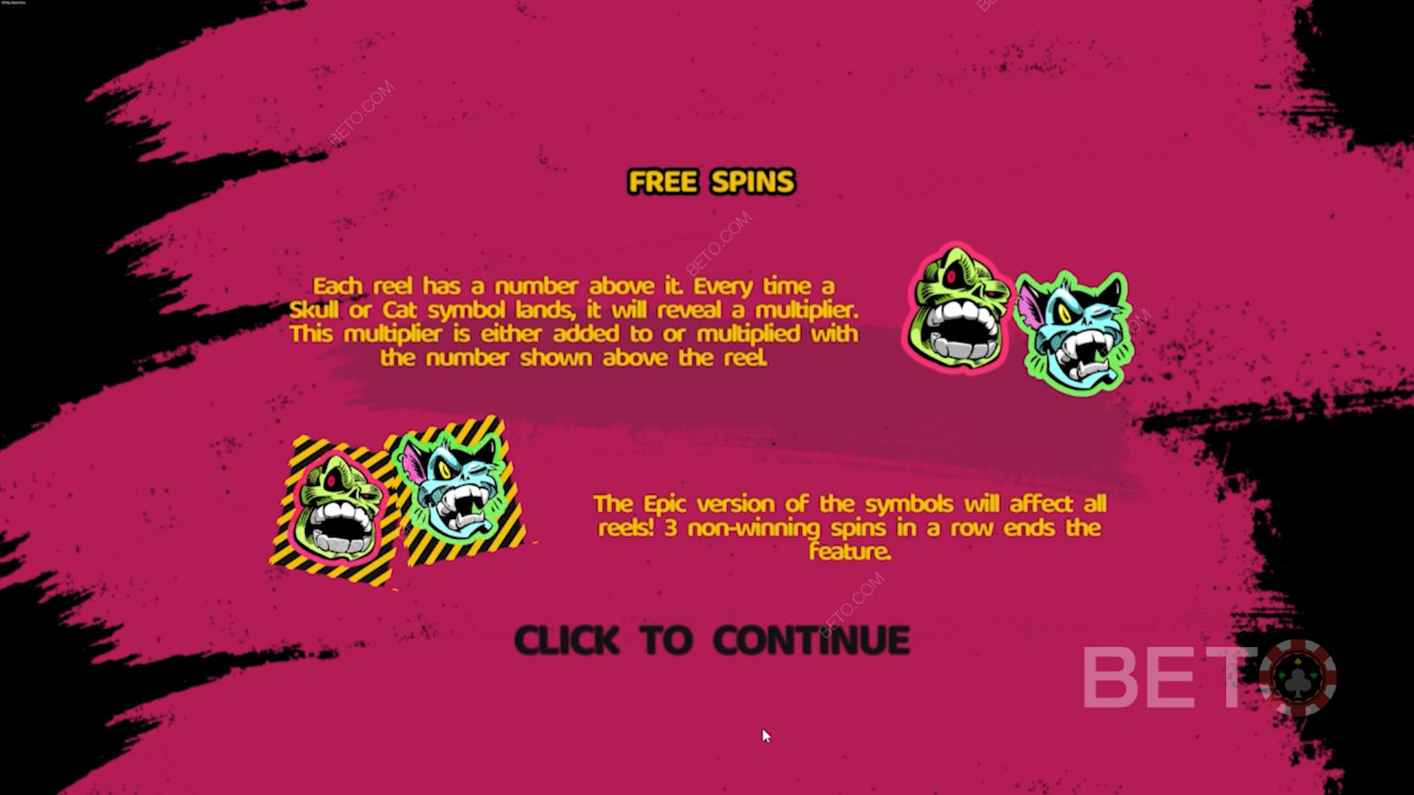 Dette spil byder på spændende gratis spins-bonusser, du måske aldrig har set før