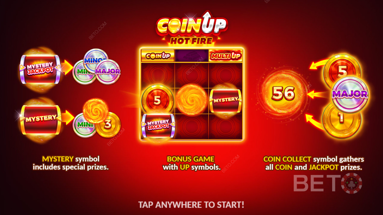 Bonusfunktioner i Coin Up: Hot Fire fra 3 Oaks Gaming forklaret