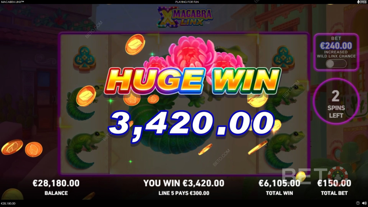 Anmeldelse af Macabra LinX på BETO Slots