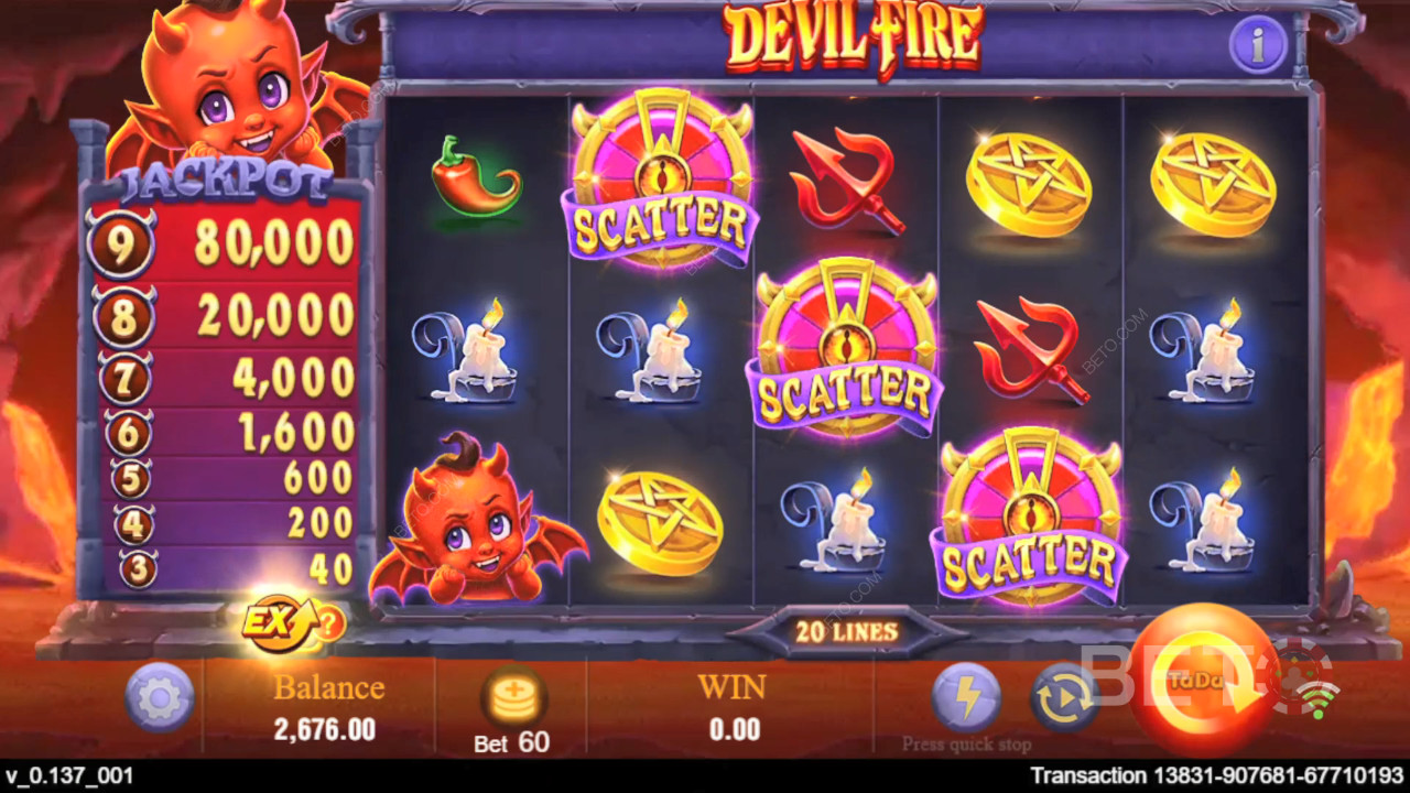 Bonusfunktioner i Devil Fire: En guide fra BETO Spilleautomater