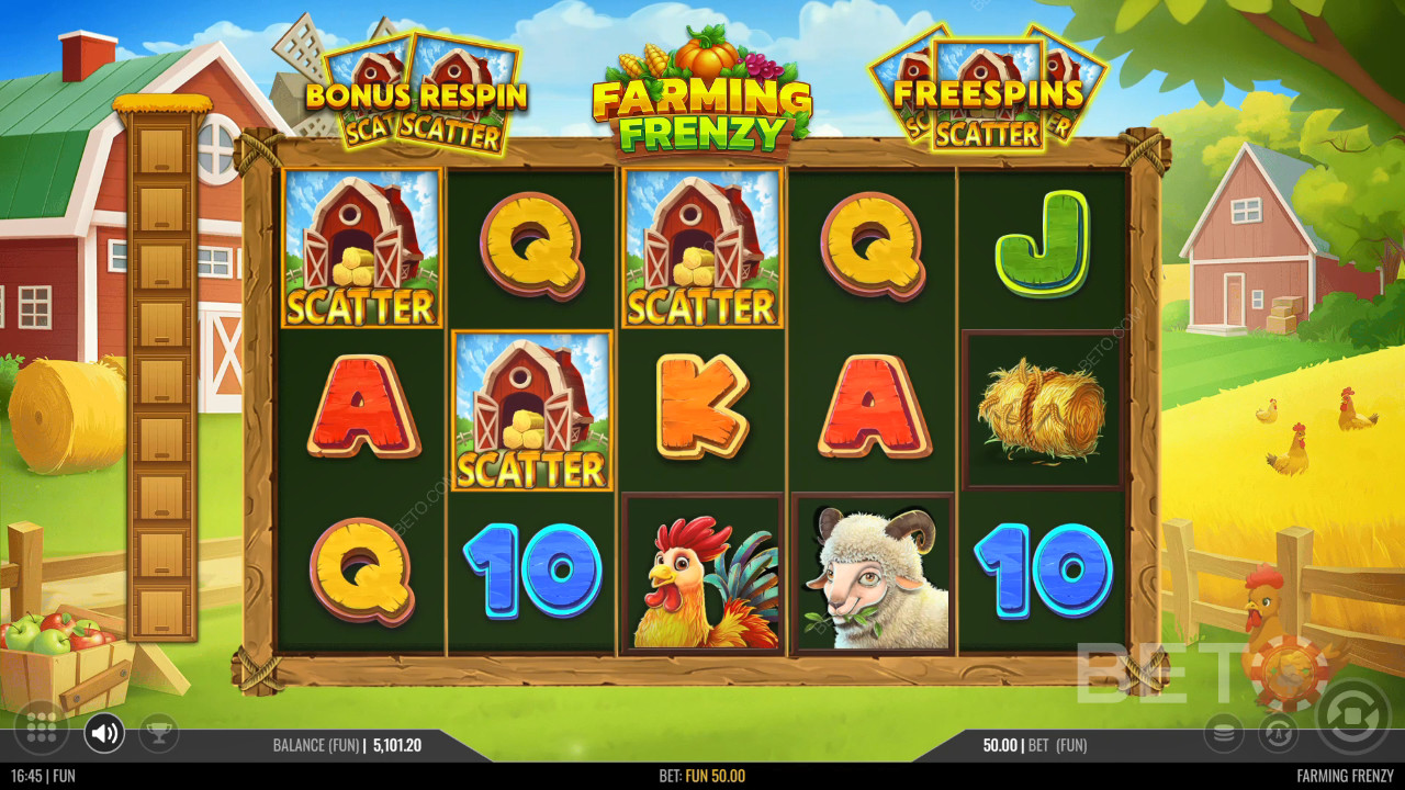 Landbrugsvanvid: Anmeldelse fra BETO Slots