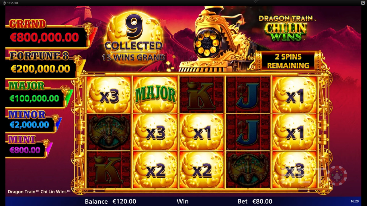 Bør Du Prøve Dragon Train Chi Lin Wins Spilleautomaten?