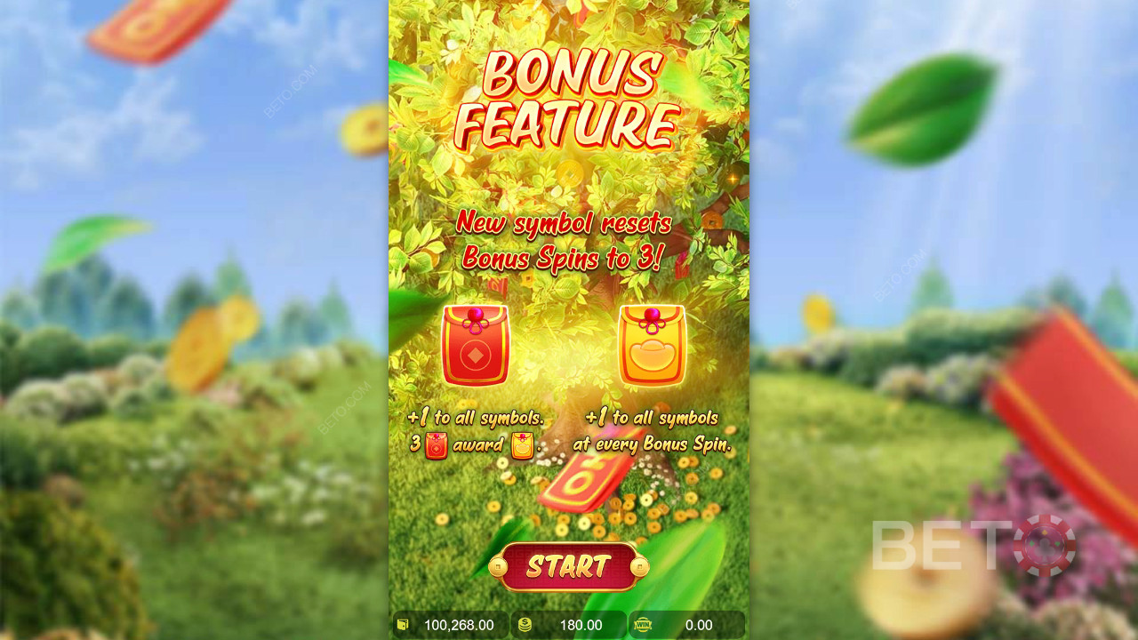 Bonusfunktioner Forklaret i Prosperity Fortune Tree fra PG Soft