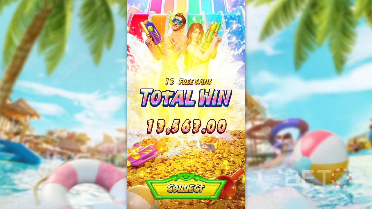 Bonusfunktioner i Songkran Splash fra PG Soft forklaret