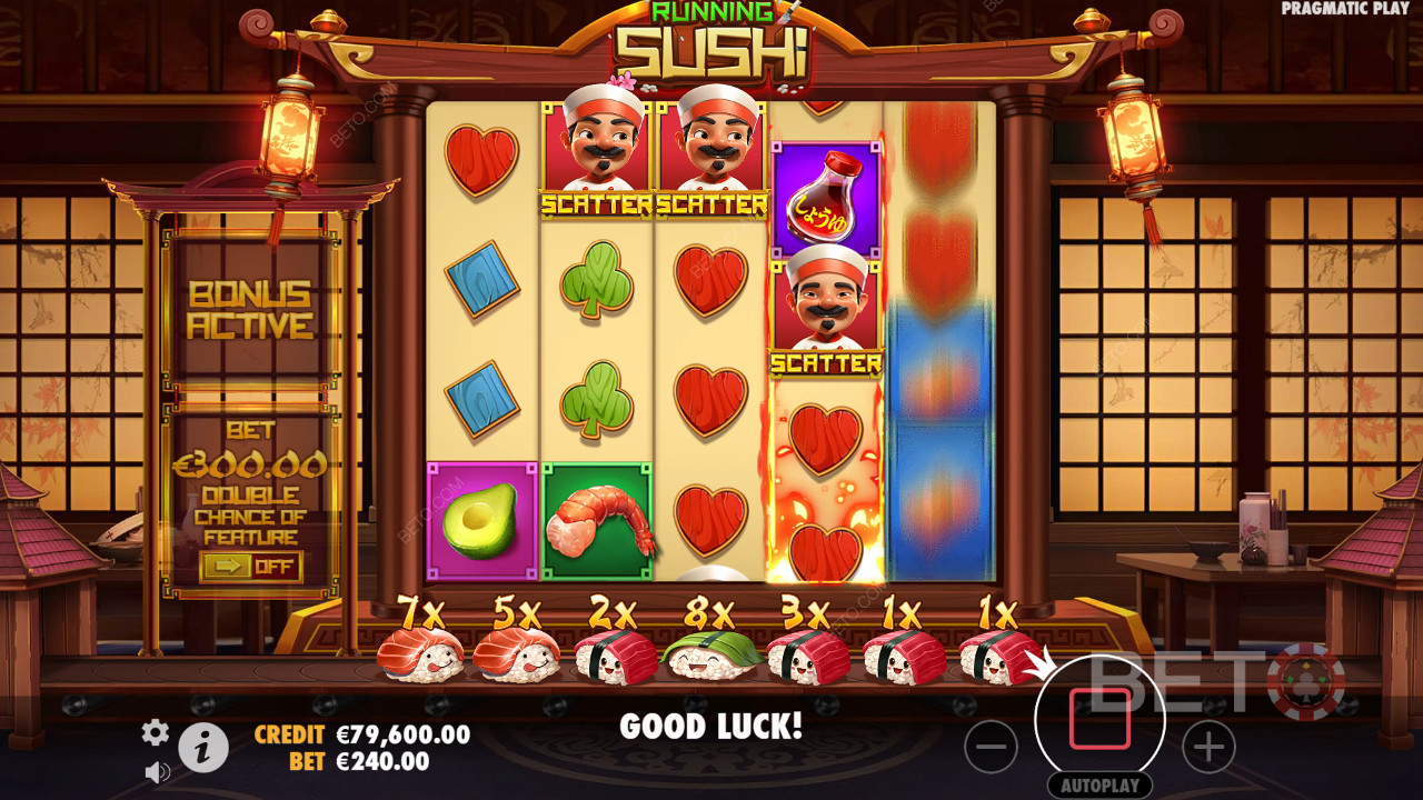 Running Sushi Anmeldelse fra BETO Slots