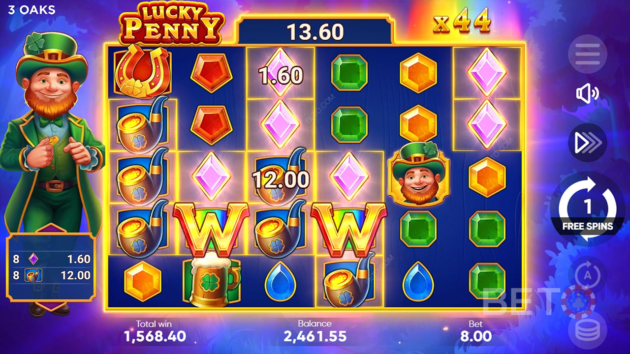 Bonusfunktioner i Lucky Penny fra 3 Oaks Gaming forklaret