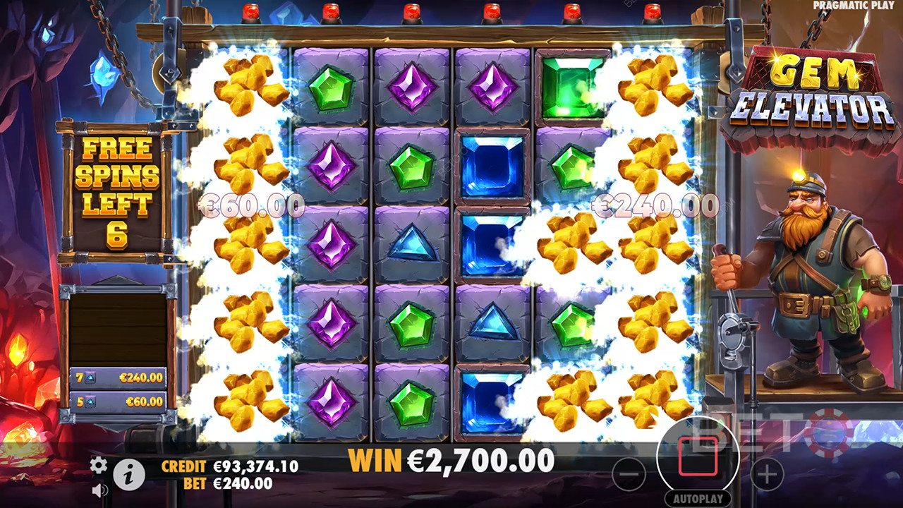 Anmeldelse af Gem Elevator hos BETO Slots