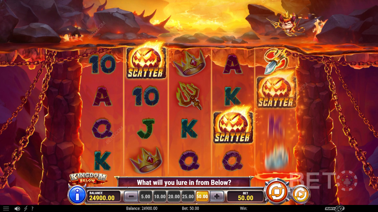 Riget Under: Anmeldelse fra BETO Slots