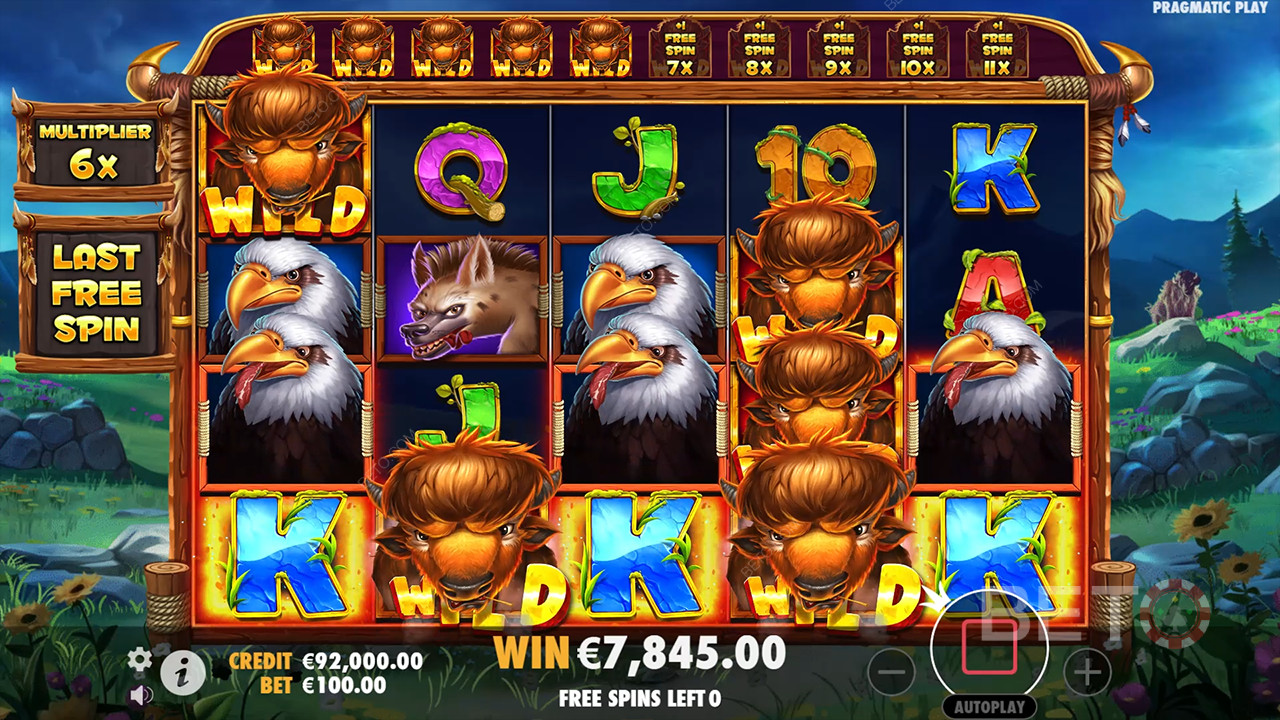 Slip Bisonen Løs: Anmeldelse fra BETO Slots