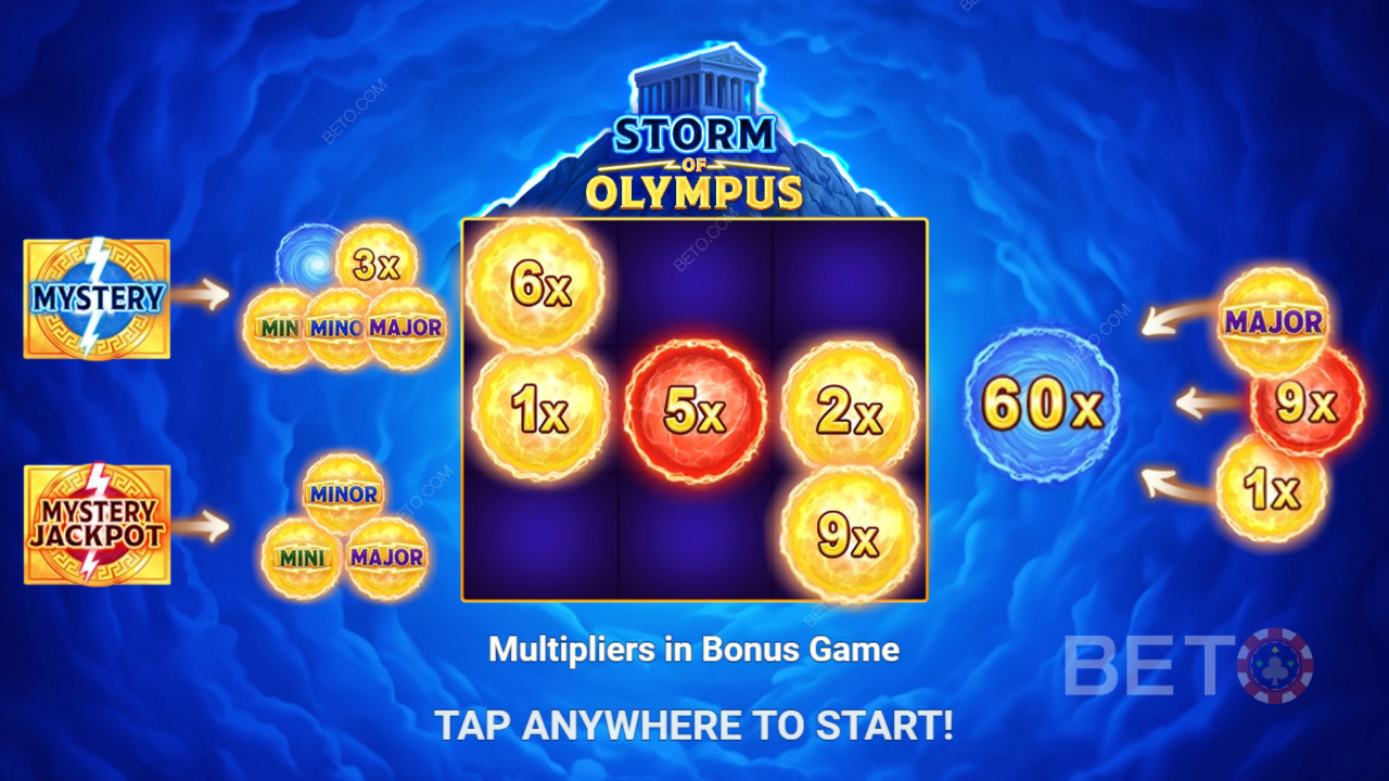 Vind 500x din indsats i Storm of Olympus spilleautomaten!