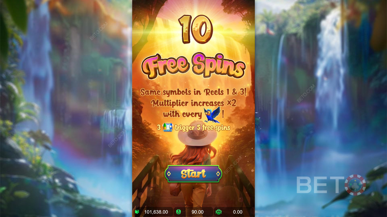 Bonusfunktioner Forklaret i Wings of Iguazu fra PG Soft