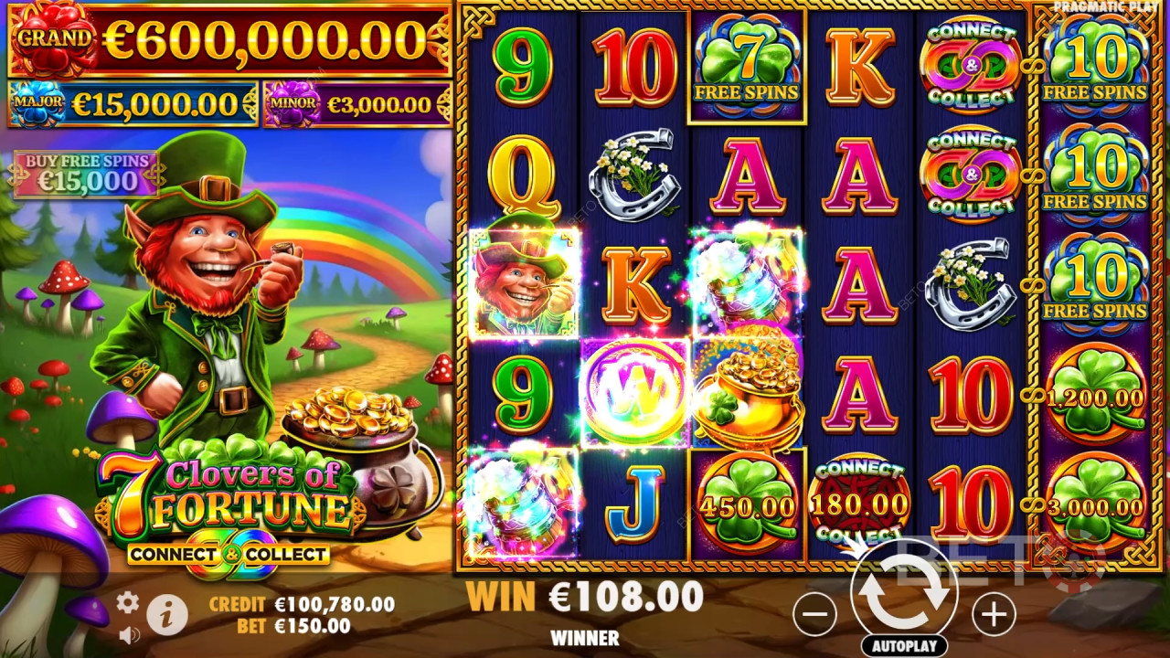 7 Kløvere af Held: Anmeldelse fra BETO Slots