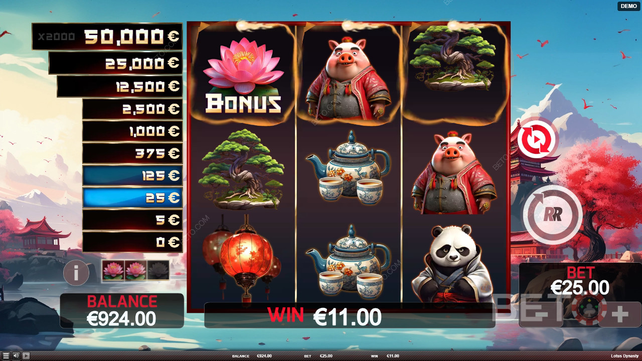 Lotus Dynasty: Anmeldelse fra BETO Slots