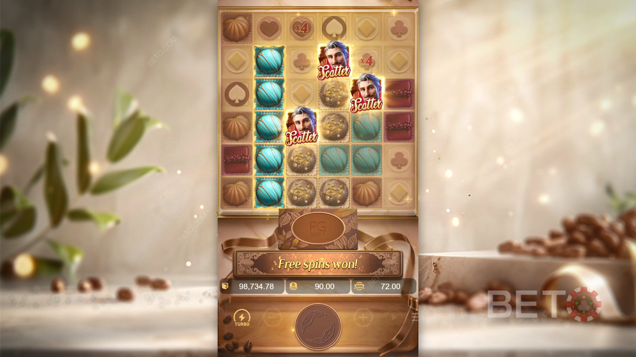 Chokolade Deluxe: Anmeldelse fra BETO Slots