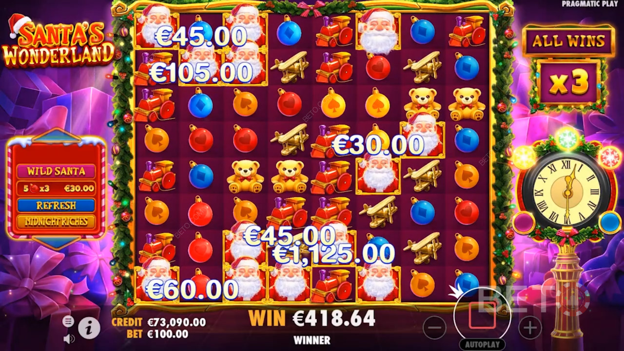 Julemands Eventyrland: RTP på 96,23% og høj volatilitet