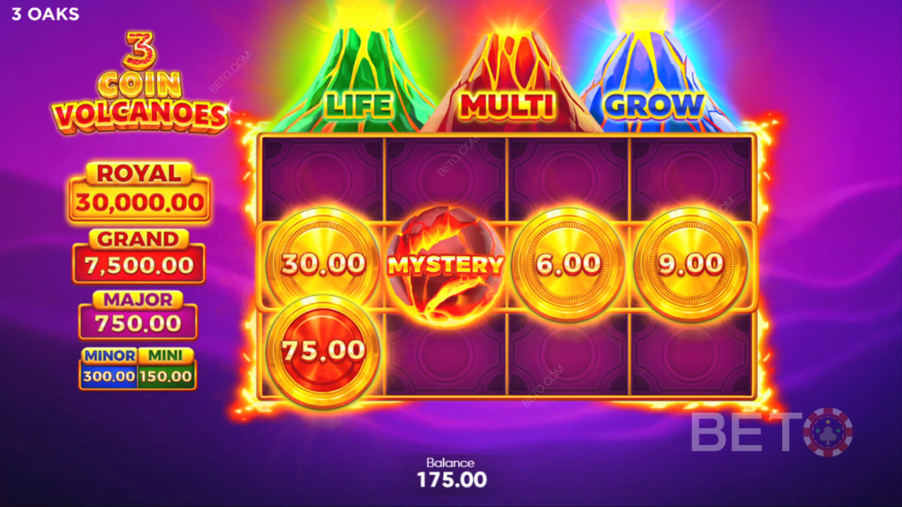 3 Mønt Vulkaner Anmeldelse af BETO Slots
