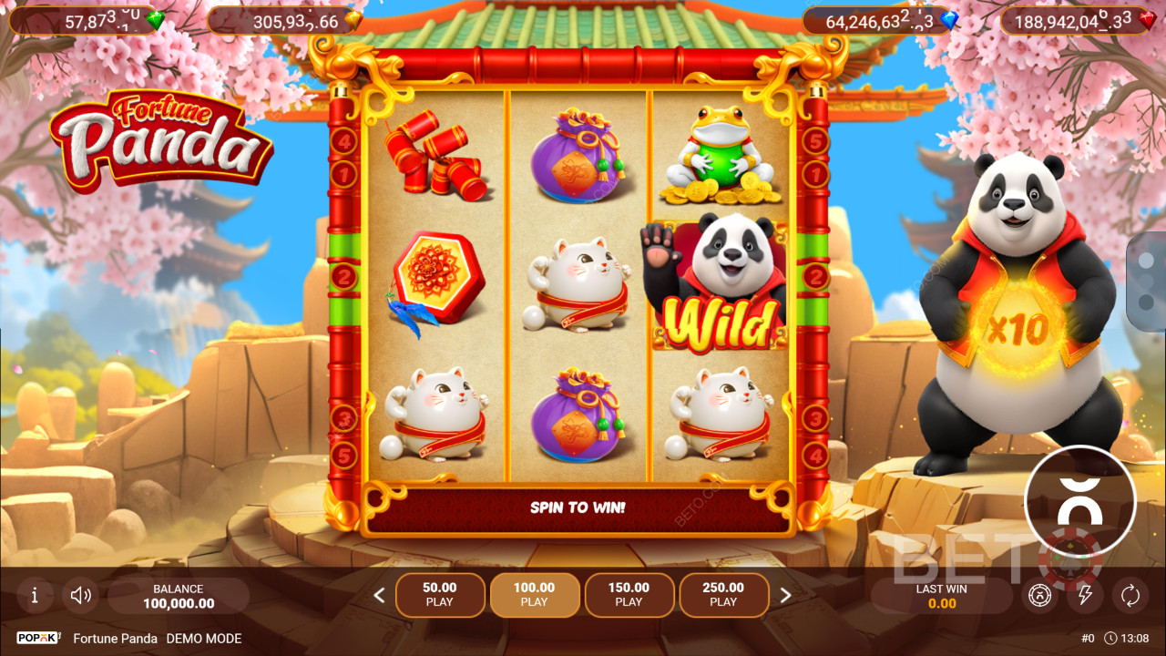 Er Fortune Panda Sjovt?