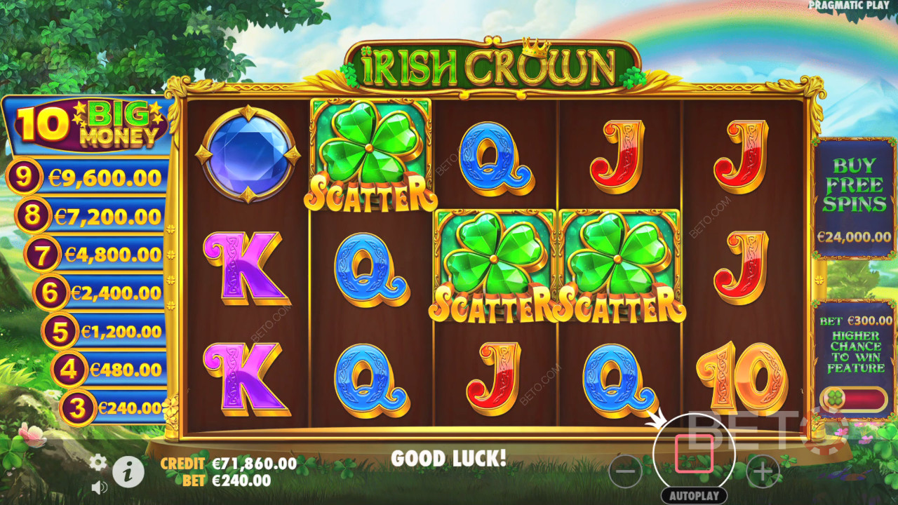 Anmeldelse af Irish Crown på BETO Slots