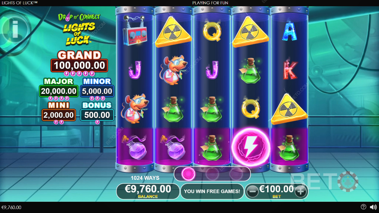 Lykkens Lys: Anmeldelse fra BETO Slots