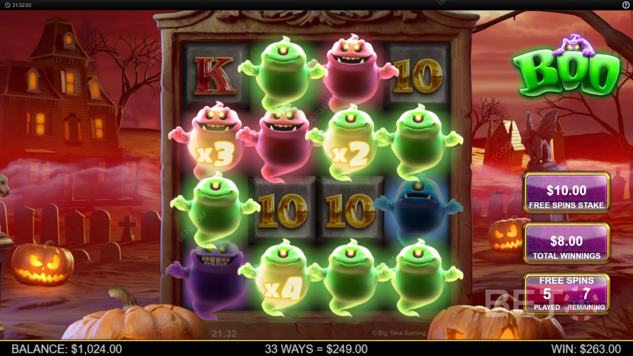 Boo: Anmeldelse fra BETO Slots