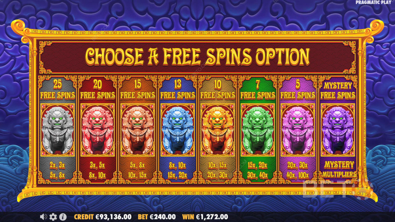 Bonusfunktioner forklaret i 5 Lions Megaways 2 fra Pragmatic Play