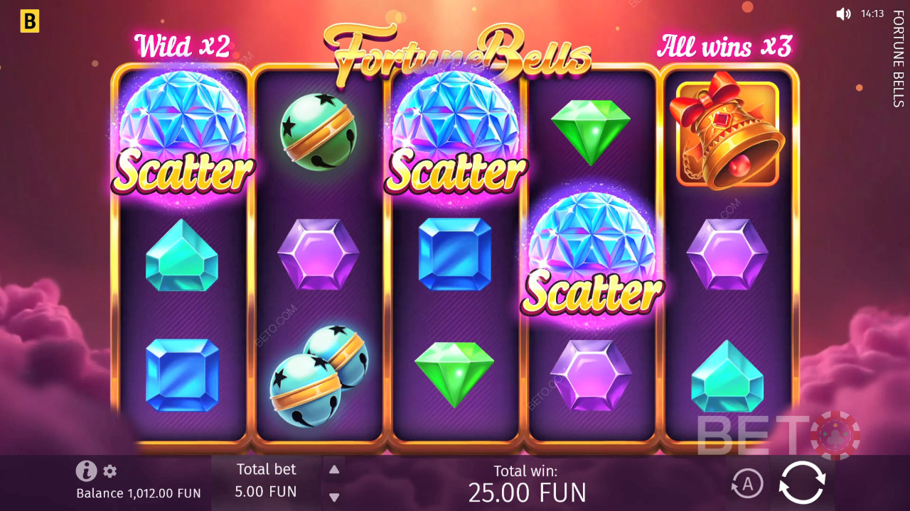 Fortune Bells: Anmeldelse fra BETO Slots