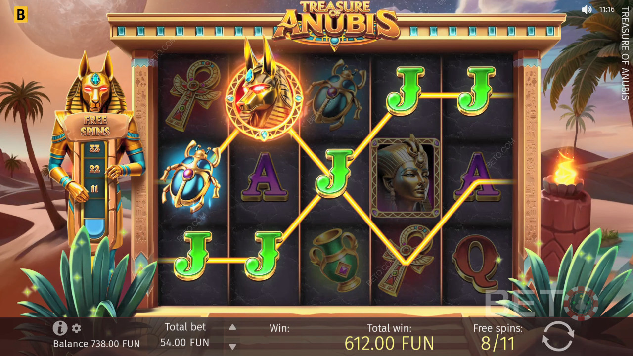 Er Anubis