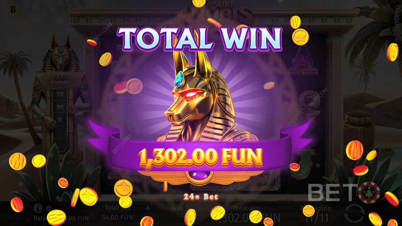 Vind 1.939x Din indsats i Anubis