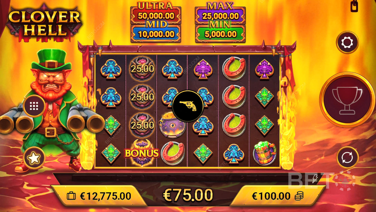 Anmeldelse af Clover Hell hos BETO
