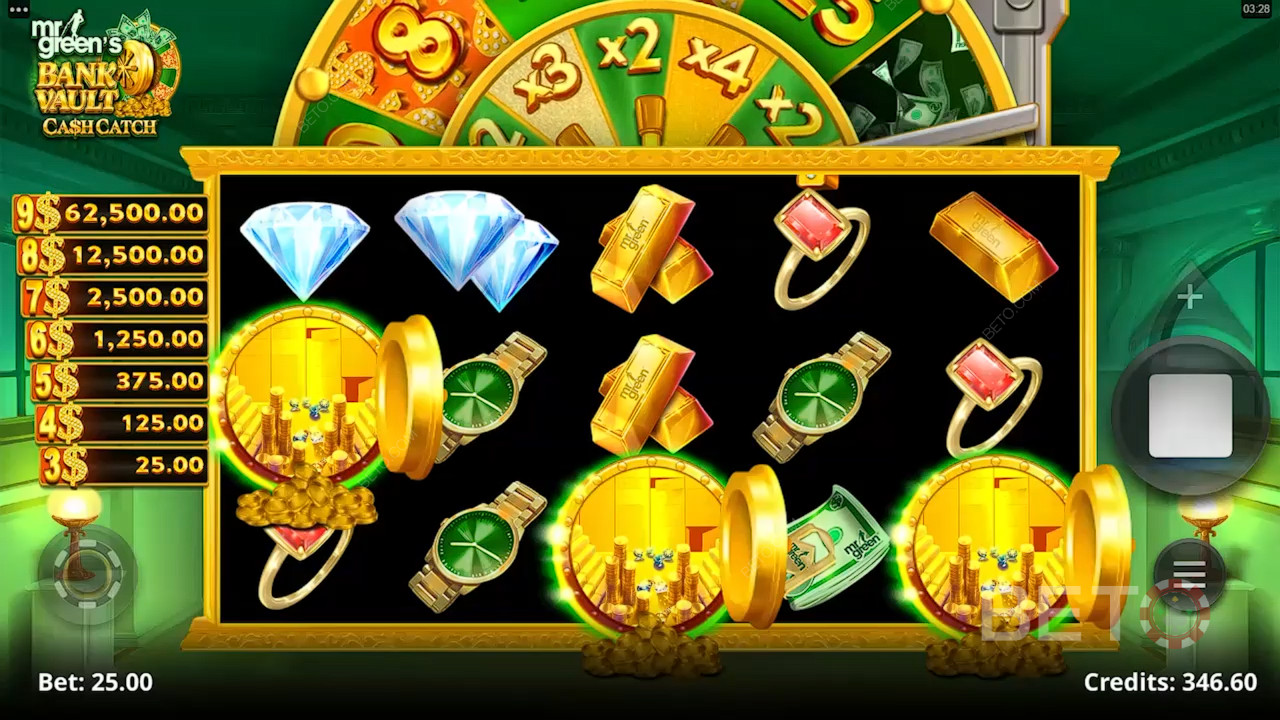 Hr. Grøns Bankboks: Anmeldelse fra BETO Slots