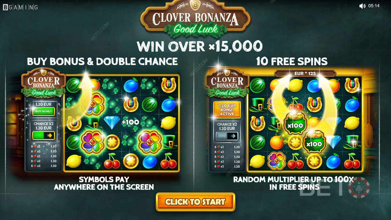 Nyd Buy Bonus, Double Chance og Gratis Spins i Clover Bonanza spilleautomaten