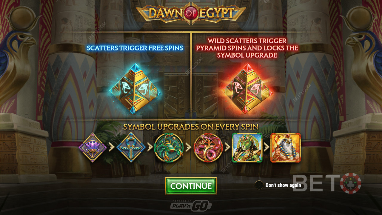 Tag på en rejse gennem generationer af egyptisk folklore i ny Play
