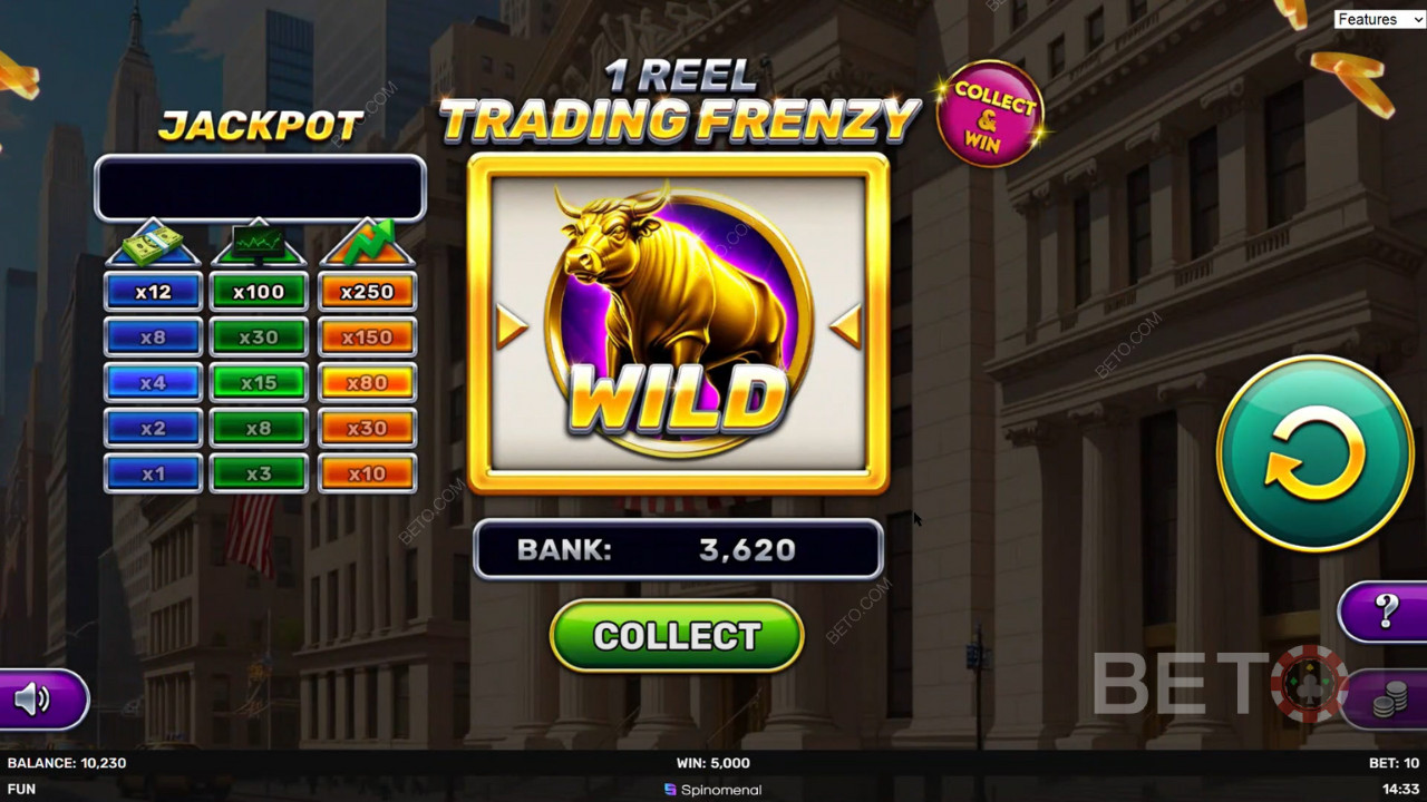 1 Hjul - Handels Galskab Anmeldelse fra BETO Slots