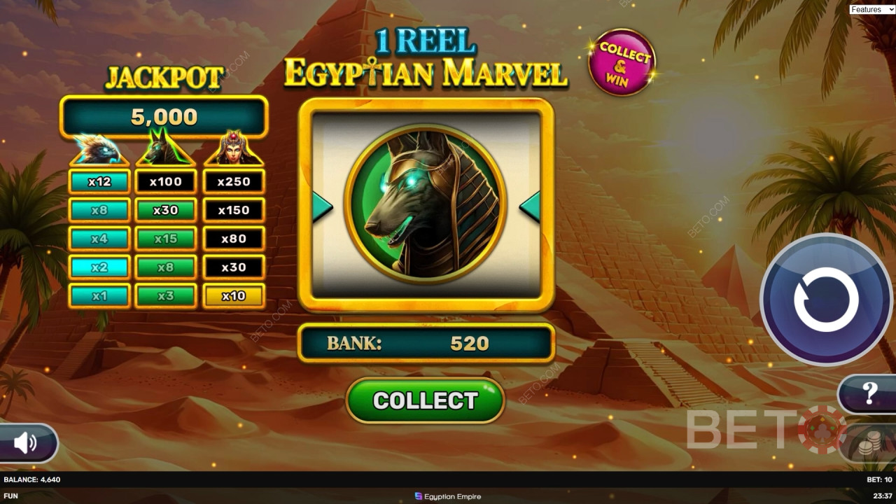 Tema & Design: Det Gamle Egyptens Mystik