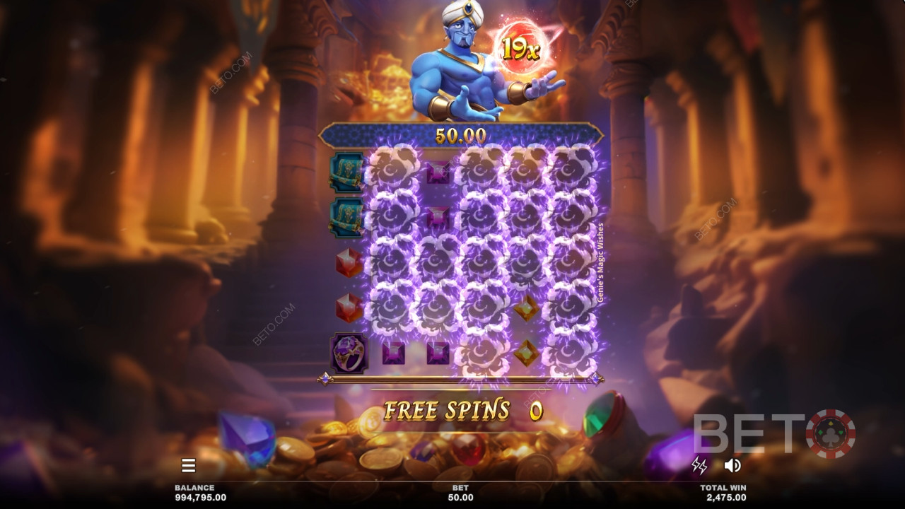 Bonusfunktioner Forklaret i Genie