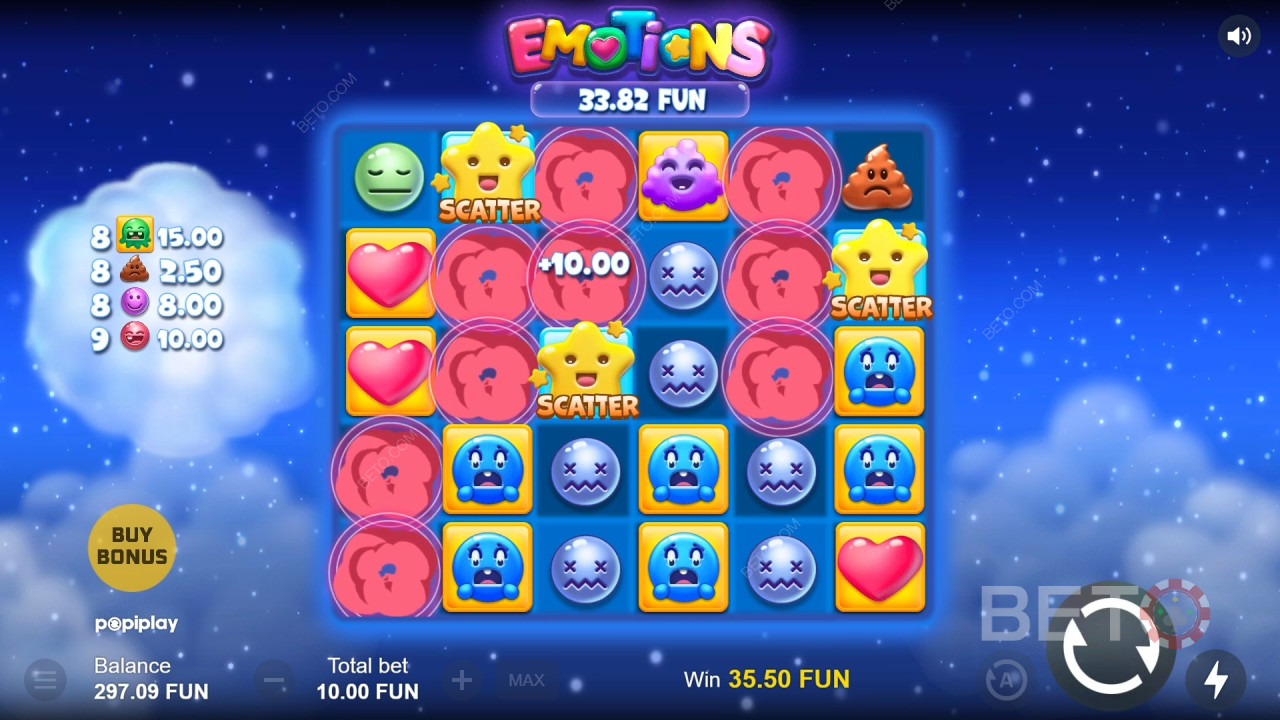 Er Emotions værd at spille?
