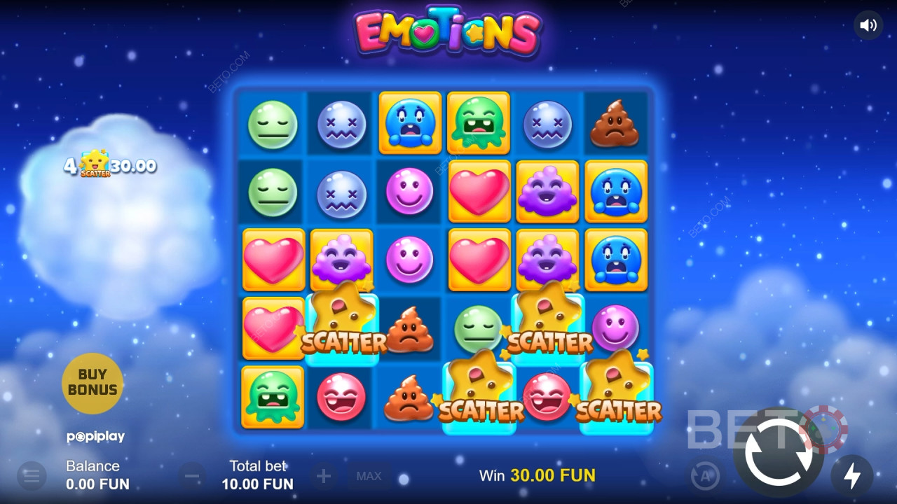 Emotions Anmeldelse af BETO Spilleautomater
