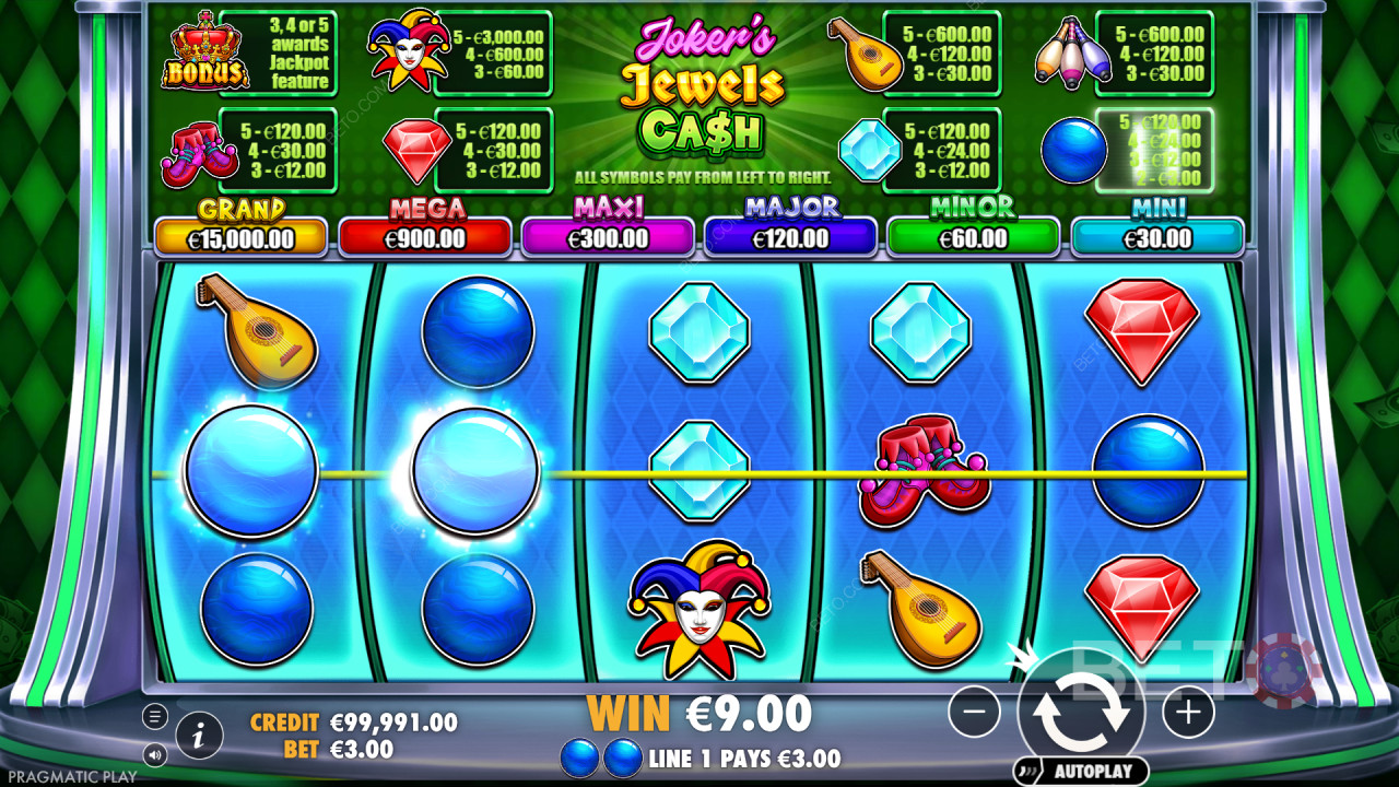 Tema & Design: Kongeligt Legende Nostalgi