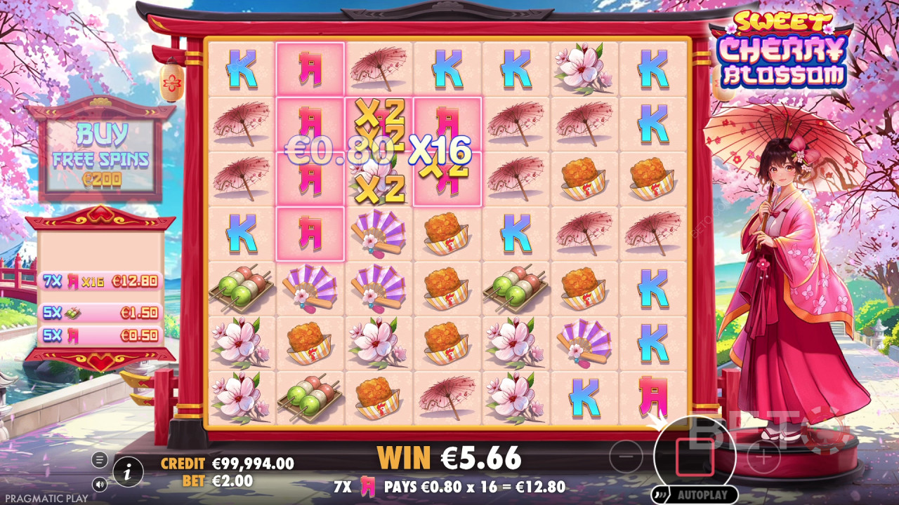 Sweet Cherry Blossom Anmeldelse af BETO Slots