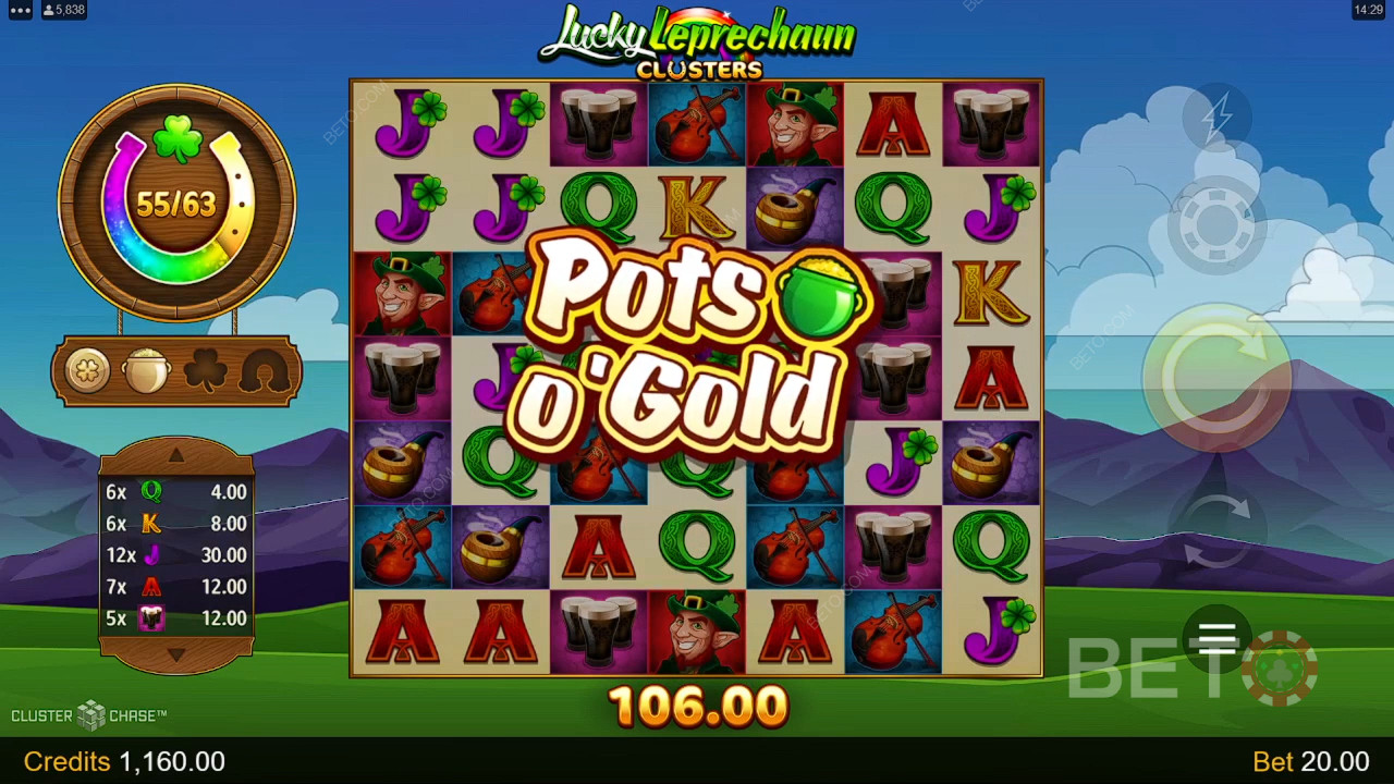 Heldig Leprechaun Clusters: Et Spil Værd at Prøve?